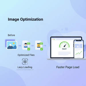 Optimize Images and Media (A Big Boost for Load Time)