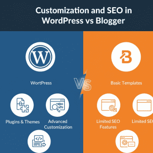Customization and Design Options