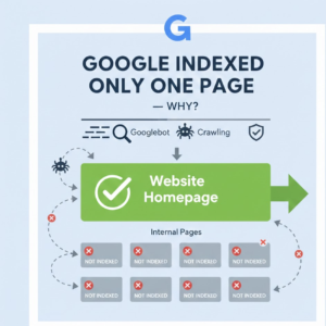 What Does it Mean If Only One Page Is Indexed in Google