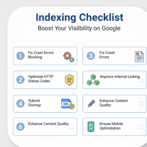 Steps to Increase Pages Indexed by Google